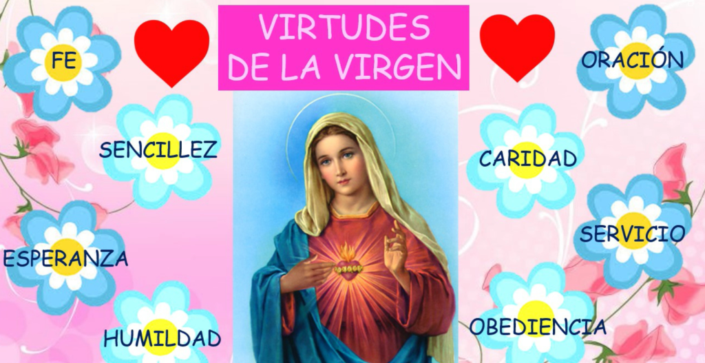 “Las Virtudes de la Virgen María”